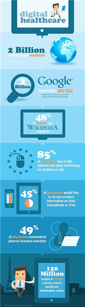 A Startling Fact About How To Obtain Visitors Data ...In Less Than 5 Minutes